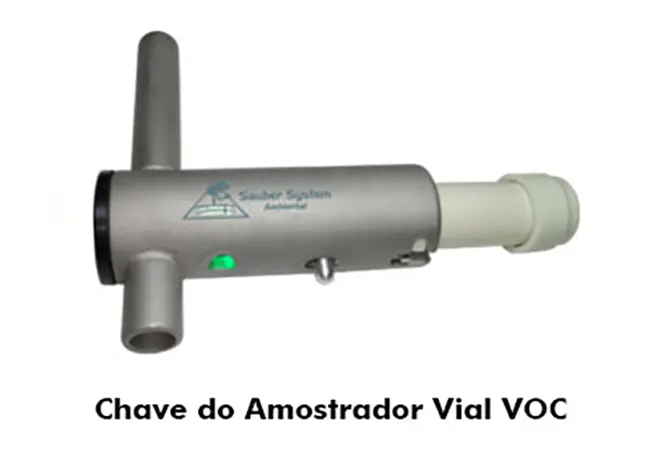 Amostrador de solo para VOC